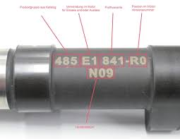 How to Read Schrick Part Numbers