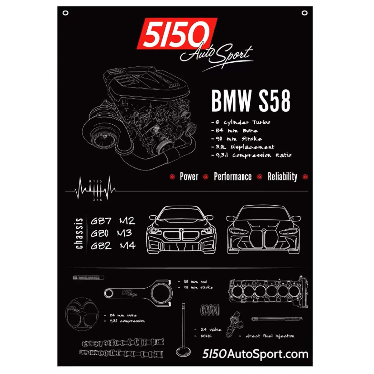 BMW S58 Blueprint Banner