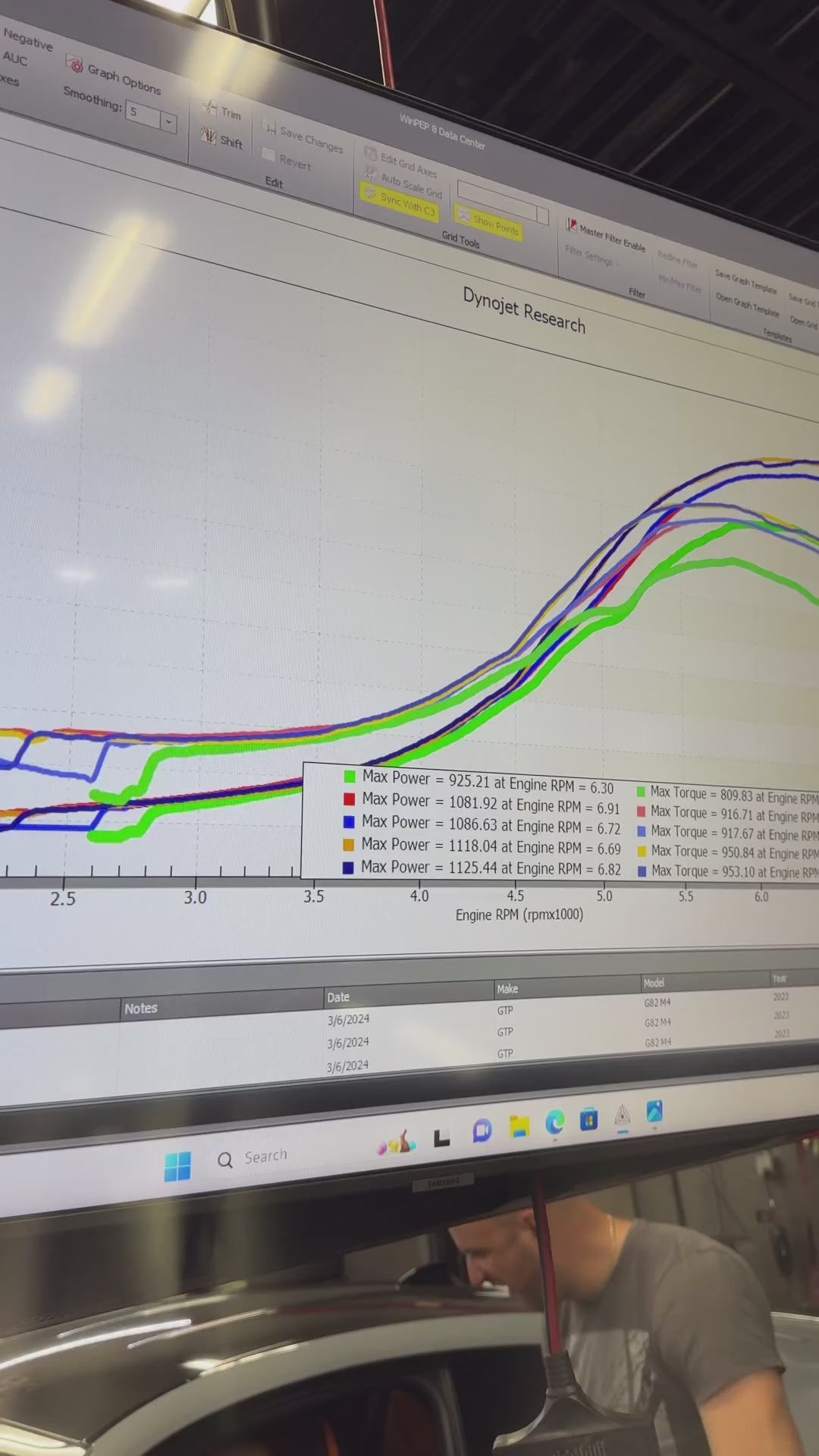 GTP Tuned Package – 5150 AutoSport
